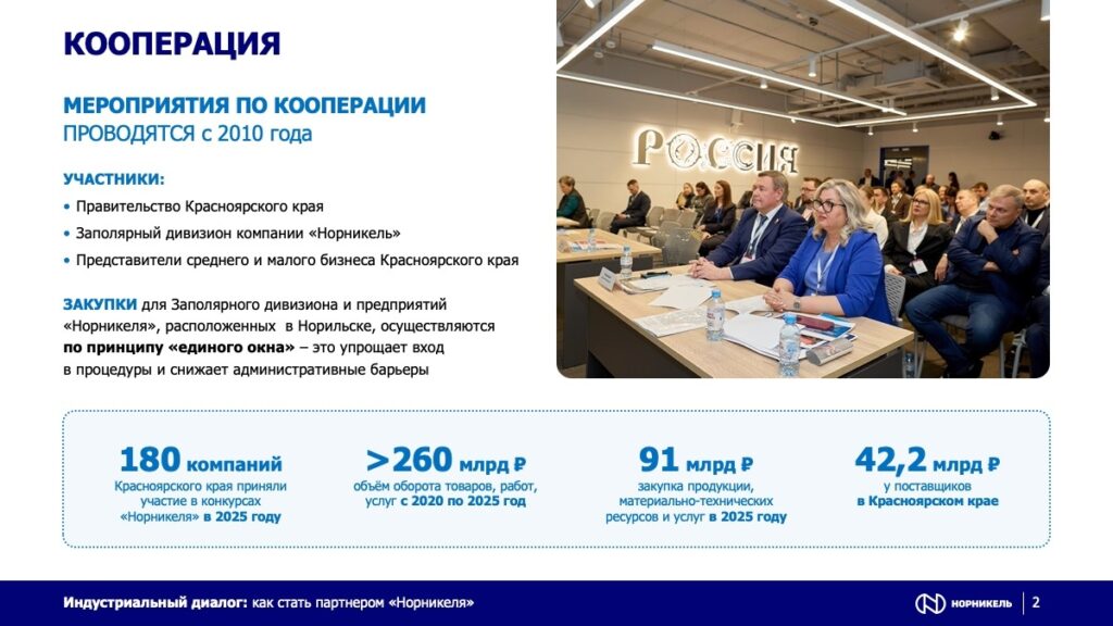 Как стать партнёром «Норникеля»: промышленная кооперация, которая уже работает